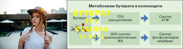 скорость mdpv Богородск